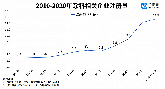 2020年各行业企业排名_汇川技术入选“2020胡润中国500强民营企业”,以109