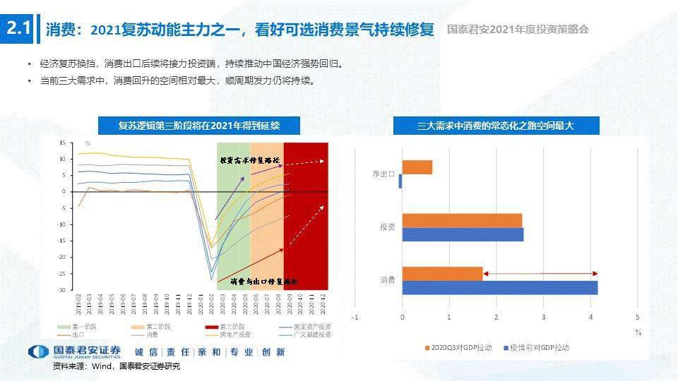 2021年徐州市gdp_徐州市2021年规划图