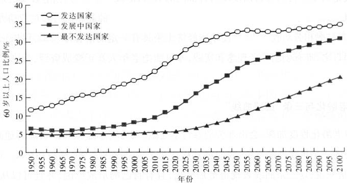 我国人口一般特点_我国地貌类型的特点(2)