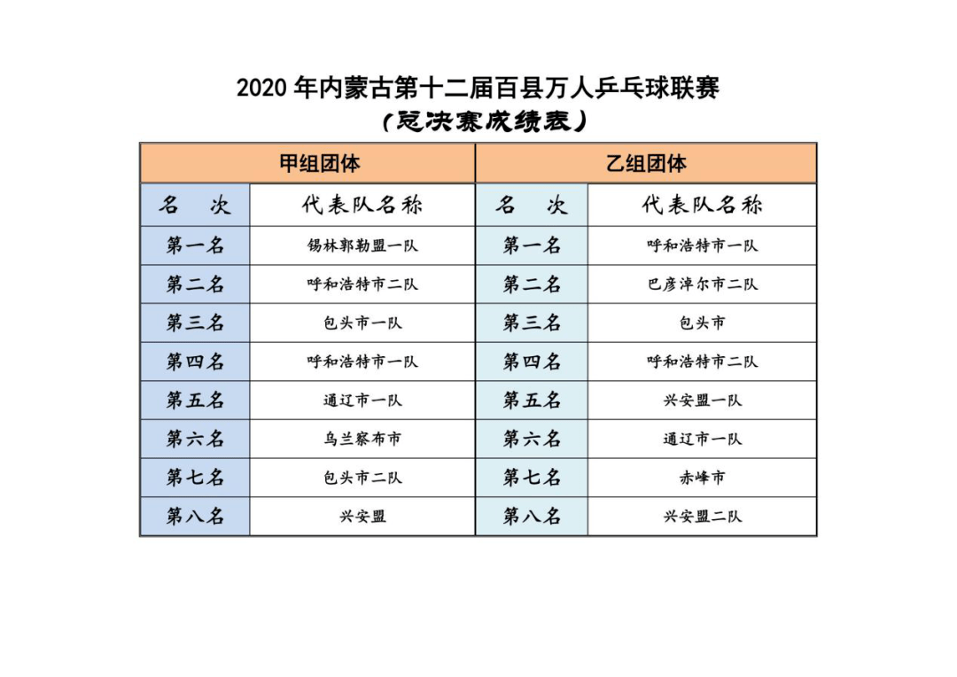 双江县人口2020总人数口_双江县地图(3)