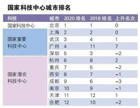 历年来临武gdp_中国历年gdp增长率图(2)