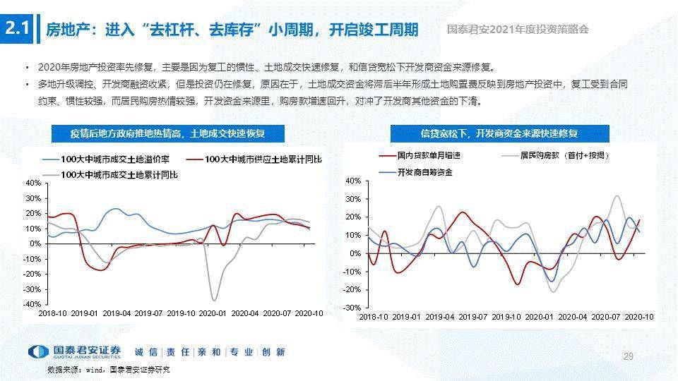 安徽省2021年经济gdp预测_数字经济分类 出台 2021中国数字经济行业发展现状分析 图(3)