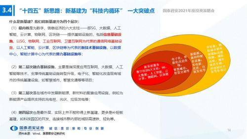 2021年全年经济总量达_2021款途达图片(3)