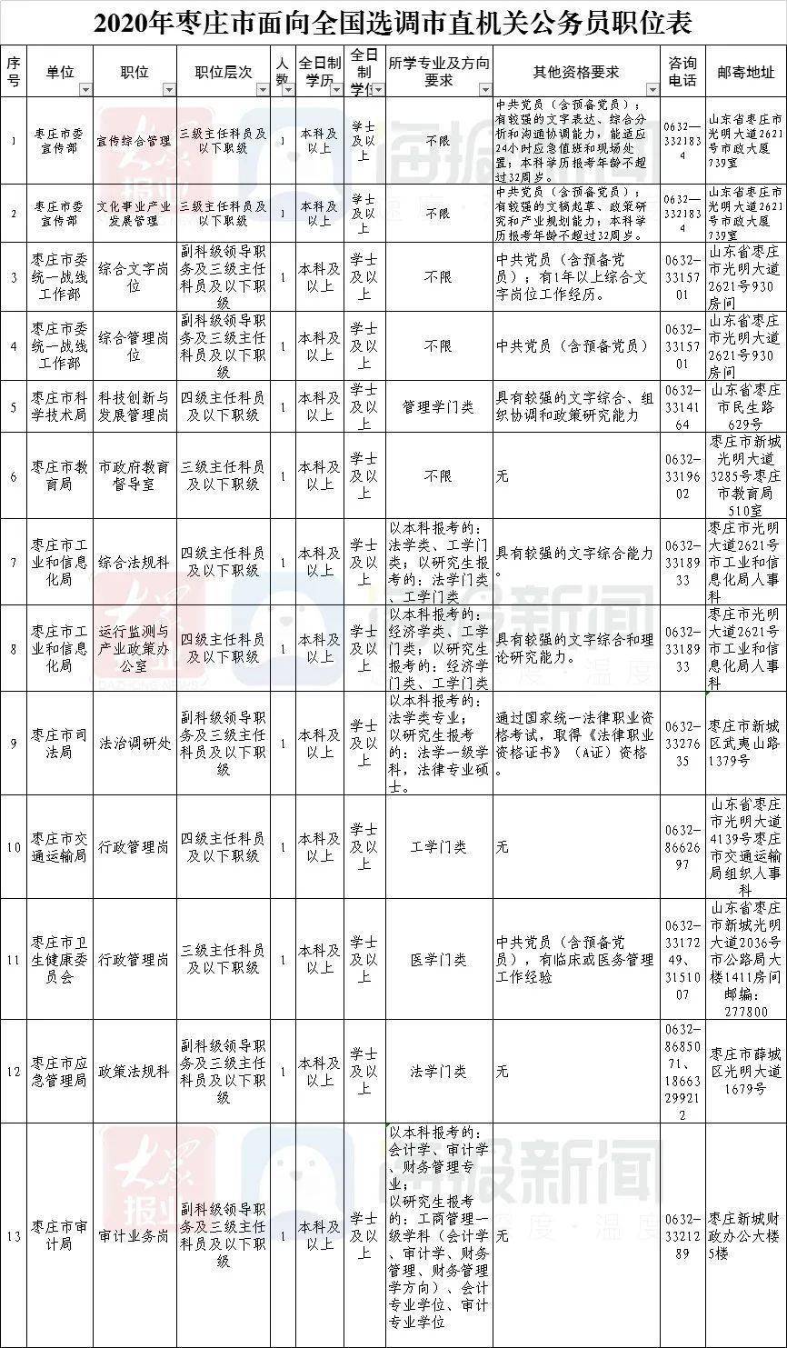 a51ed3f231954e569002b857809b5d54.jpeg