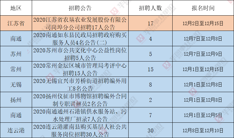 深圳下沙村户籍人口_深圳下沙村(2)