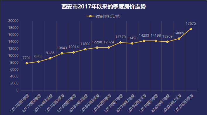 福州gdp超过西安靠的是什么_客观天下 今日热推 拒收人民币现金 央行出手了(3)