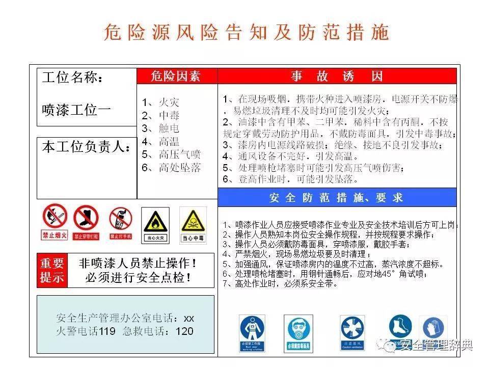 新版170份安全风险告知卡汇总,太实用了!请查收!