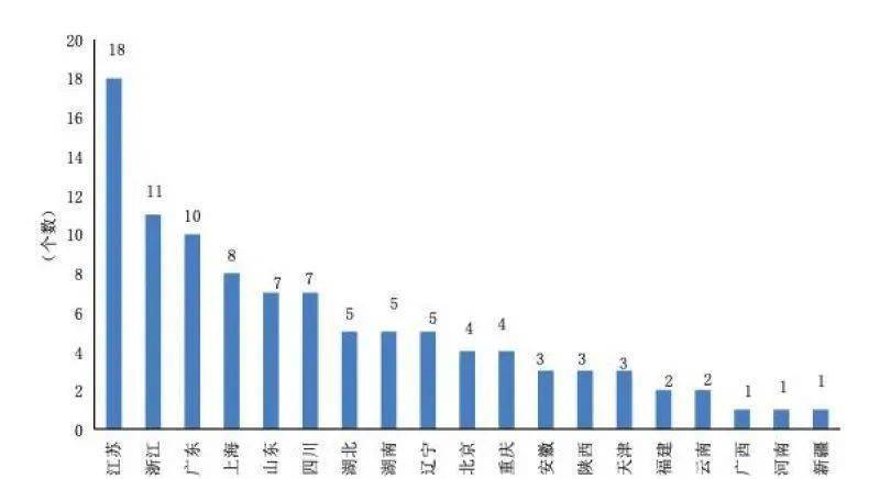 张家港晋江2020gdp_2020年中国GDP百强县出炉,江苏 浙江和山东入榜县市位居前三(2)