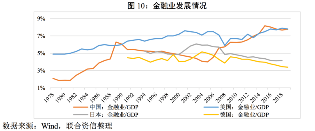 中国gdp发展的动力_中国GDP首破80万亿 房地产市场增速放缓