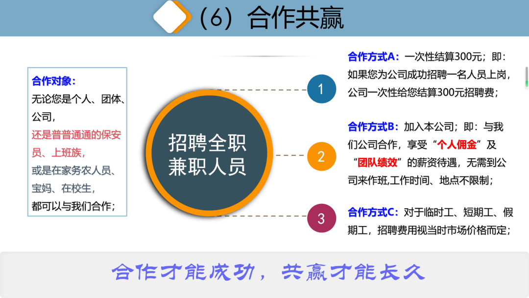 泛亚电竞官方入口|
6000元五险双休8小时双休男女不限前台文员(图2)