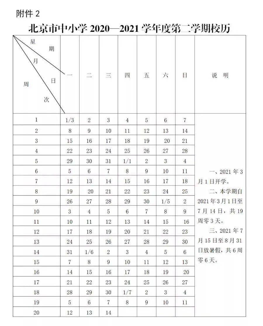 2021年1月天津gdp_2021年天津拆迁规划图