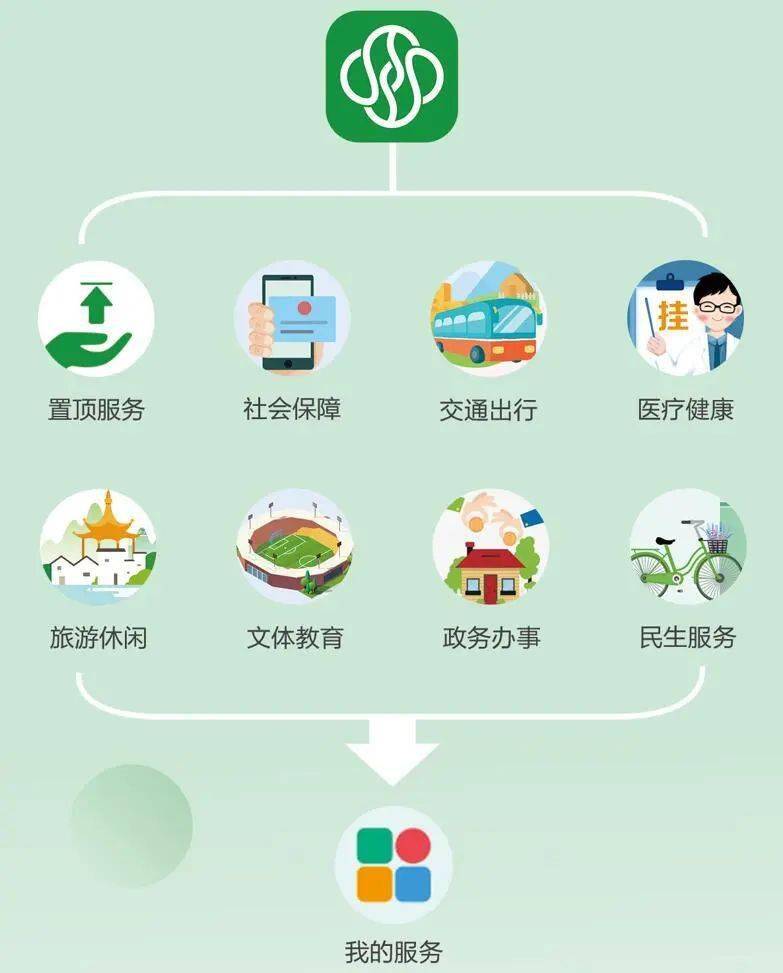 张浦户籍人口_昆山市张浦镇微地图(2)