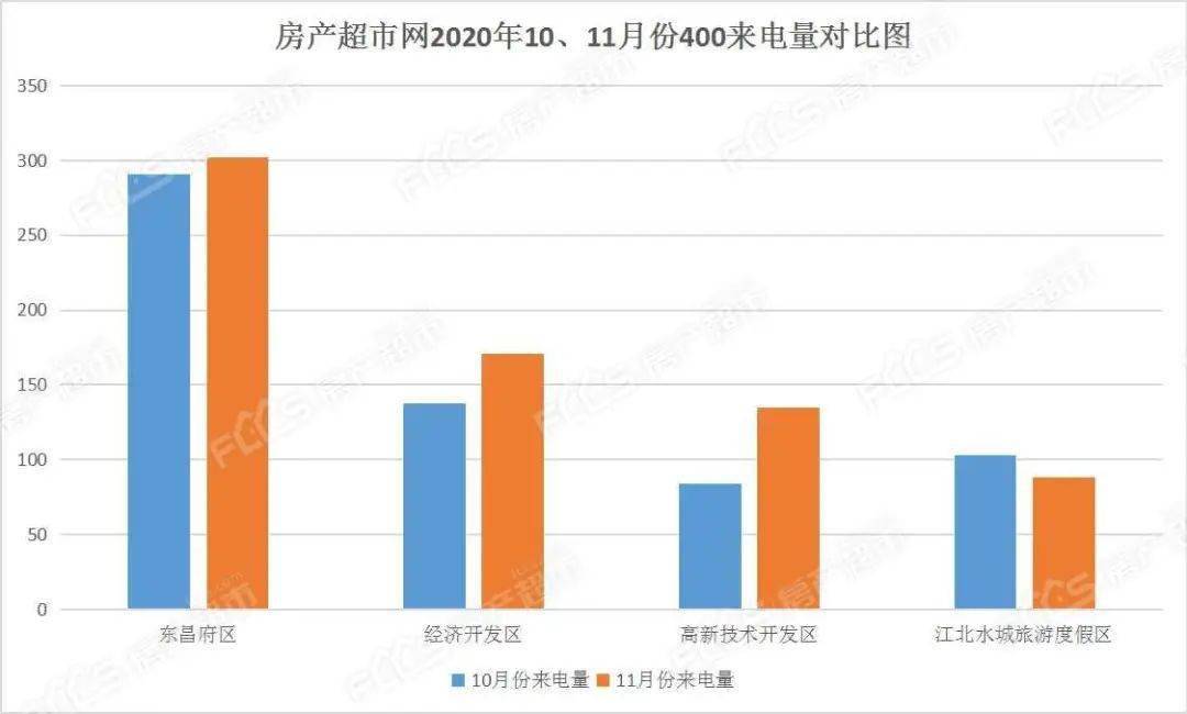 东昌府区2020gdp_继东昌府区之后,聊城又迎来一员 猛将 ,2条高速穿越全境(2)