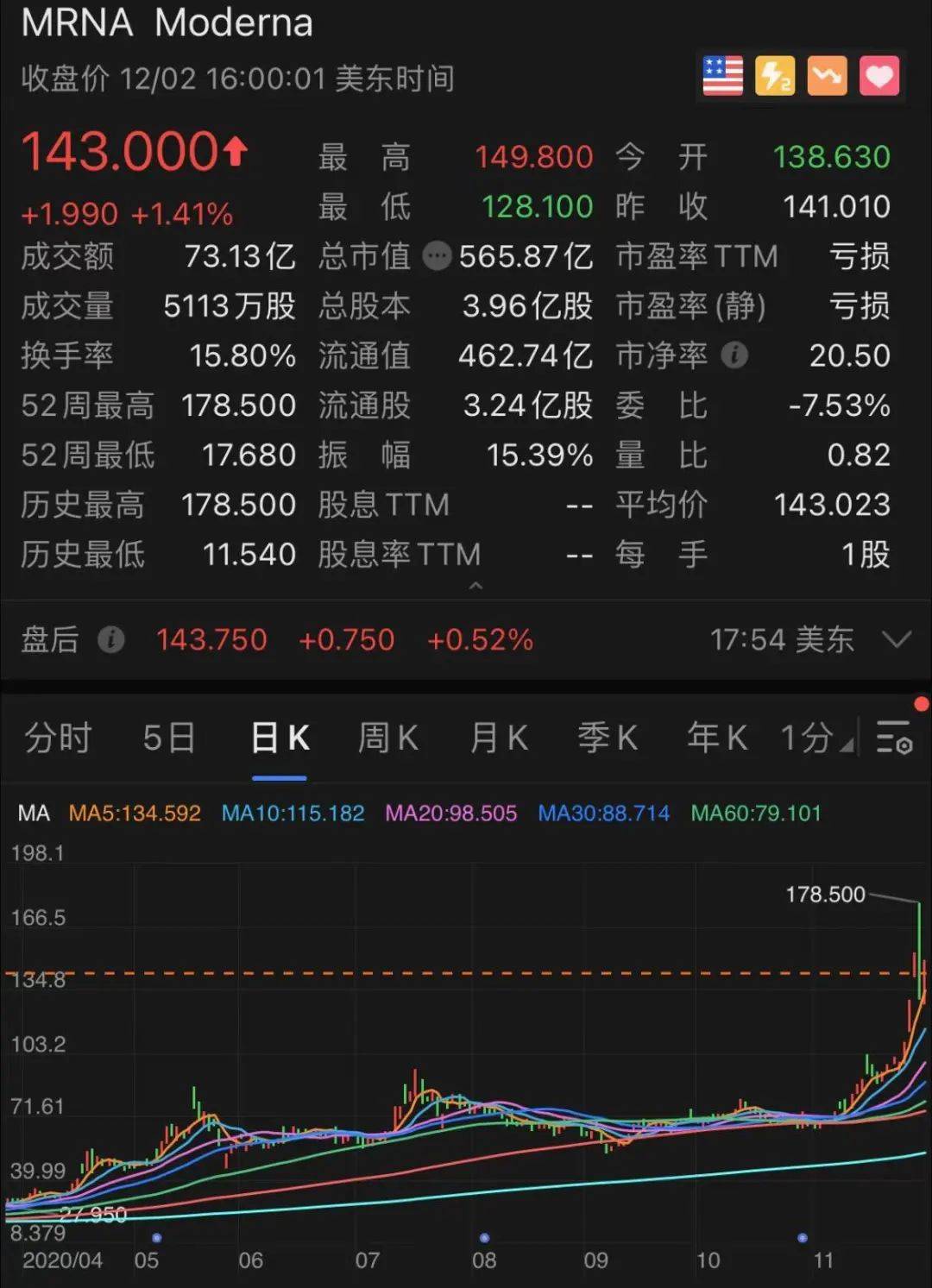 重磅突发！刚刚，美国通过对中企最新打压！中