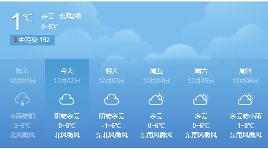 中雪大雪冷空气全部来袭,周口天气.