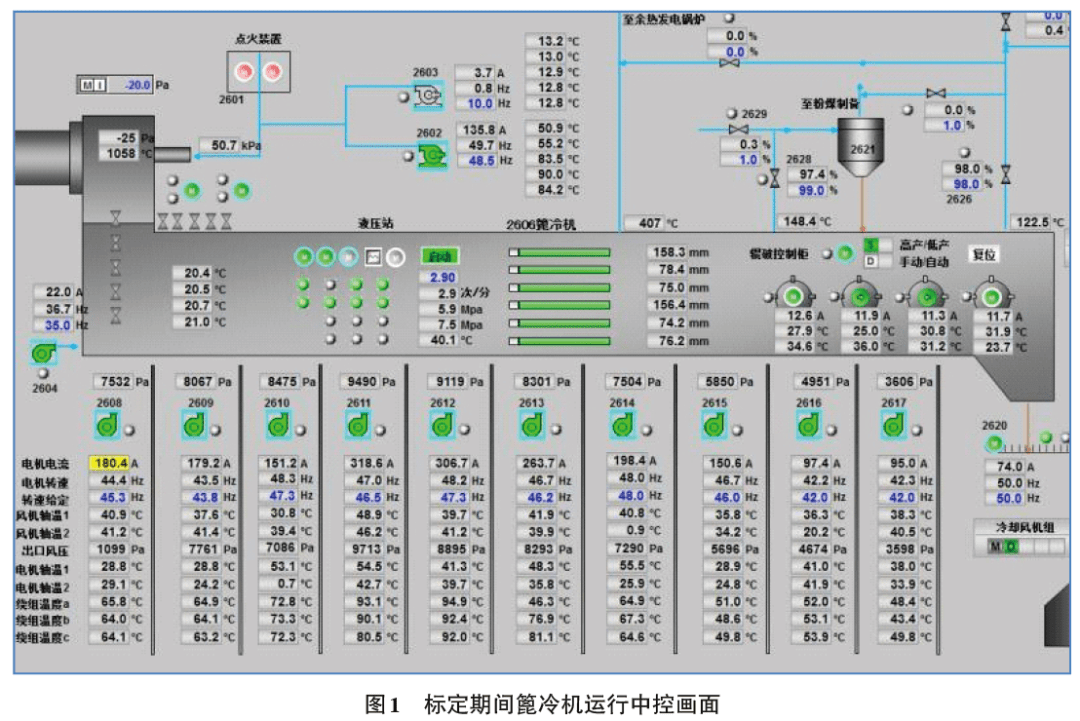 第四代跳舞机曲谱(5)