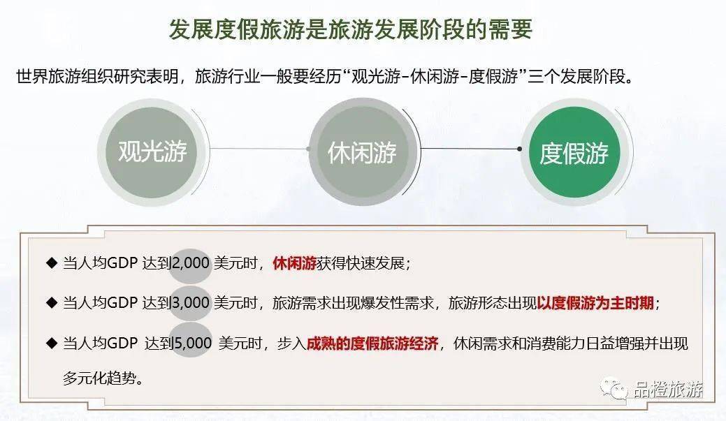 怎么算人均gdp_中国人均gdp地图(3)