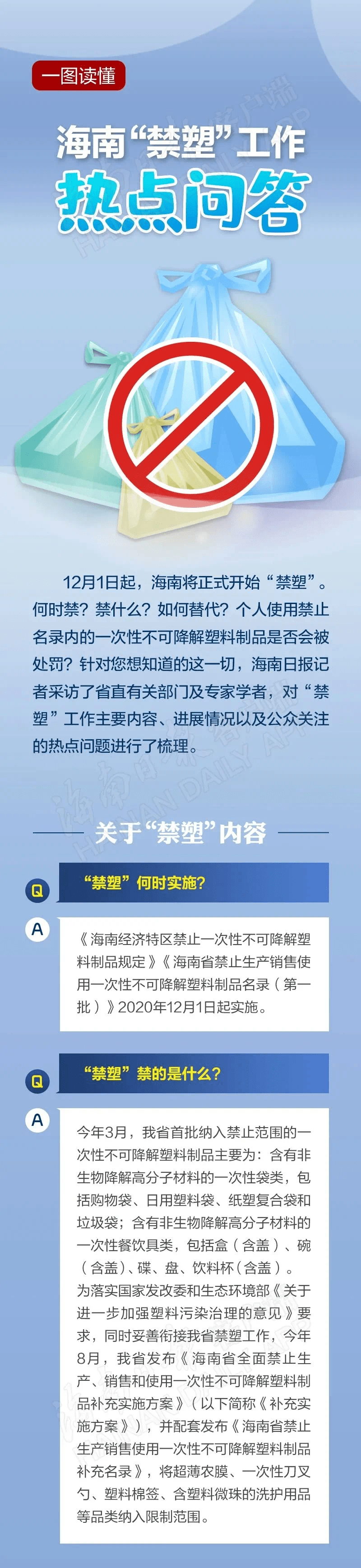 带你多图了解海南"禁塑令"