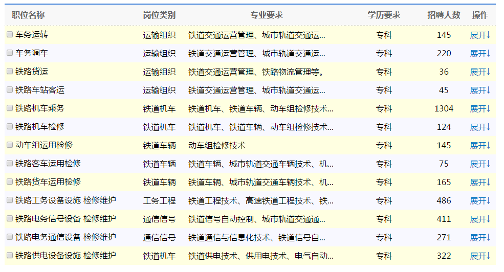 沈阳市人口有多少2021_沈阳市2021年月相图(2)