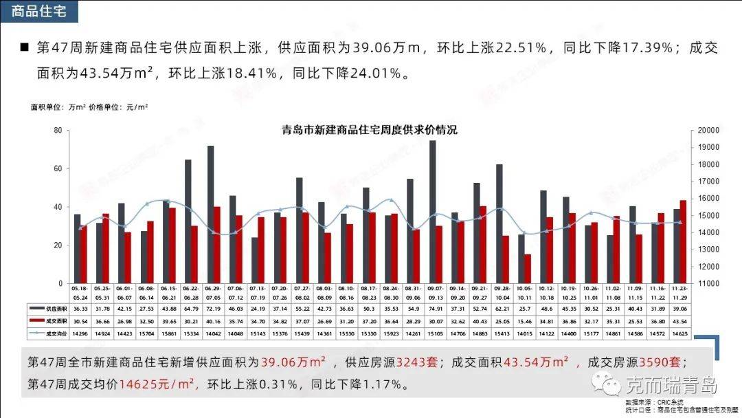 葫节岛gdp2020_海南旅游发展指数报告 旅行社发展水平远高于全国(2)