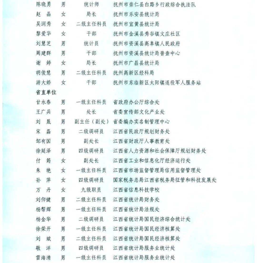 2dfcadbcd9d74ee8b37b3e2145dac20c.jpeg