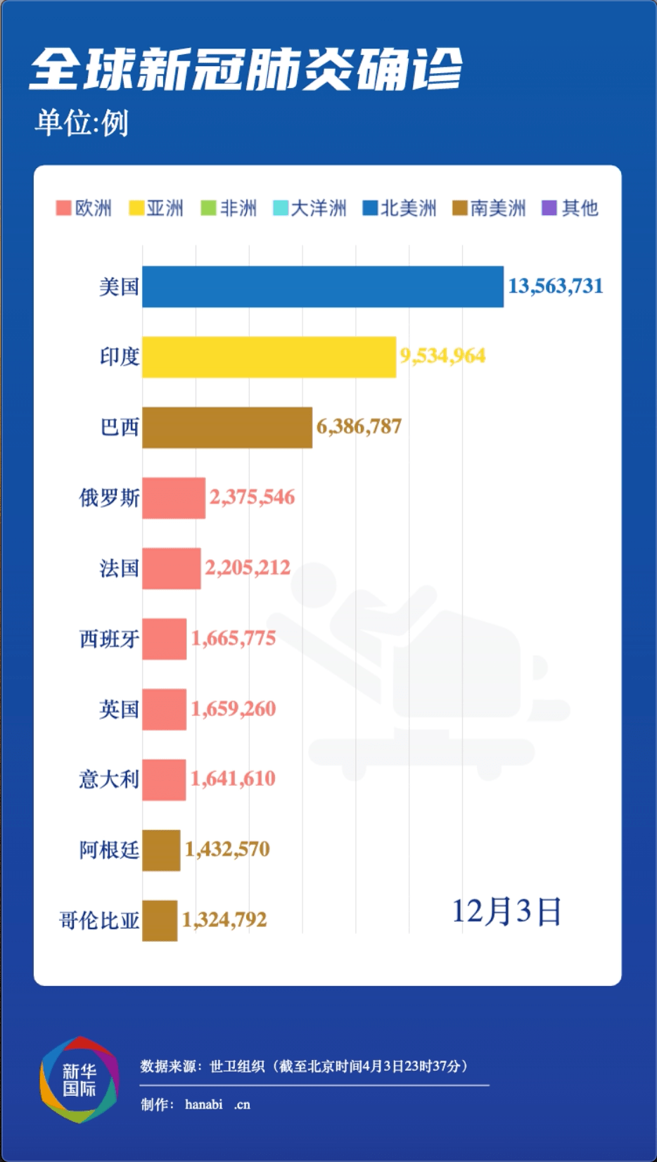 防疫人口热力_防疫图片卡通(3)