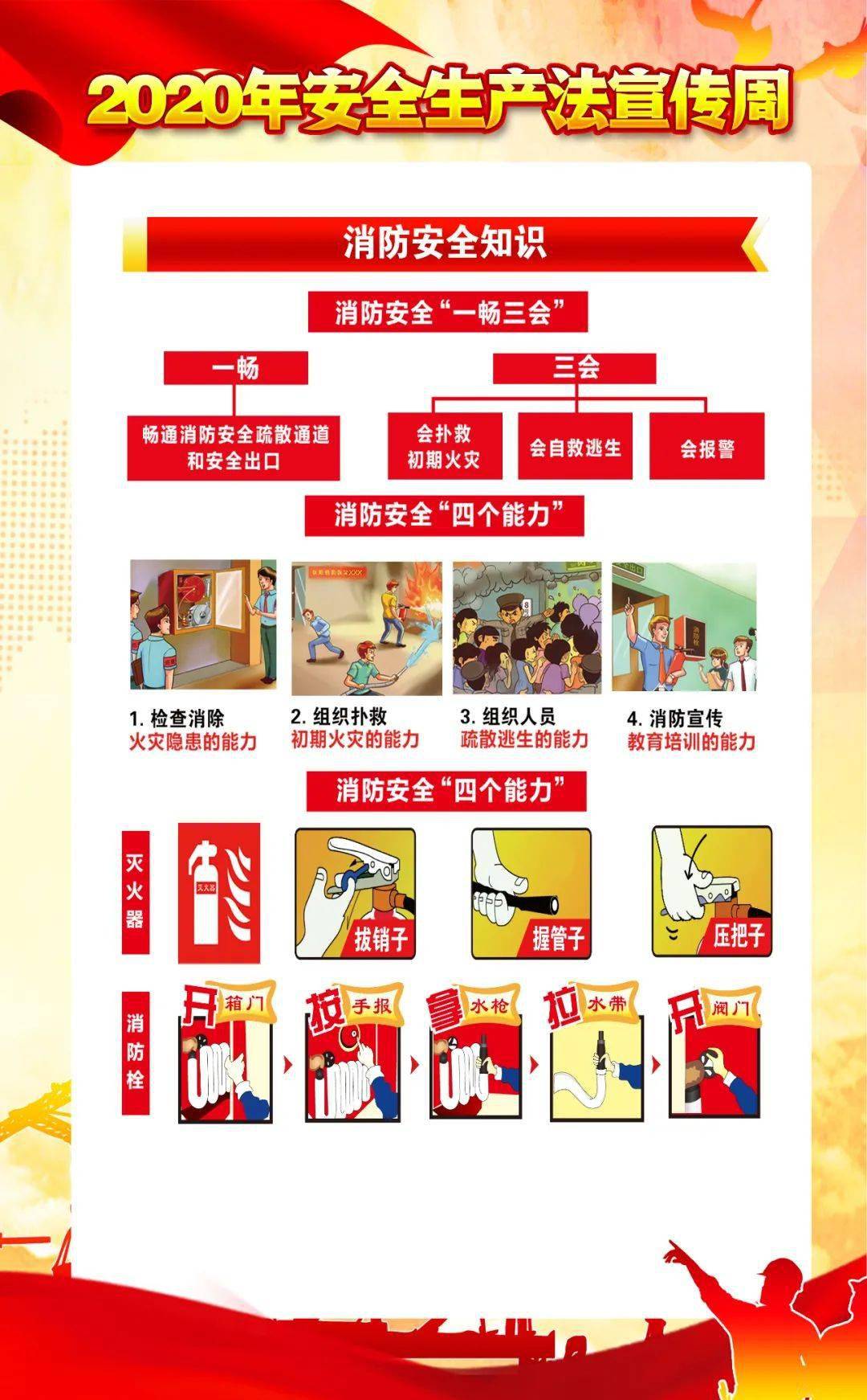 安全生产法全文亮点 41656057c8004992b12a054e163accce.jpeg