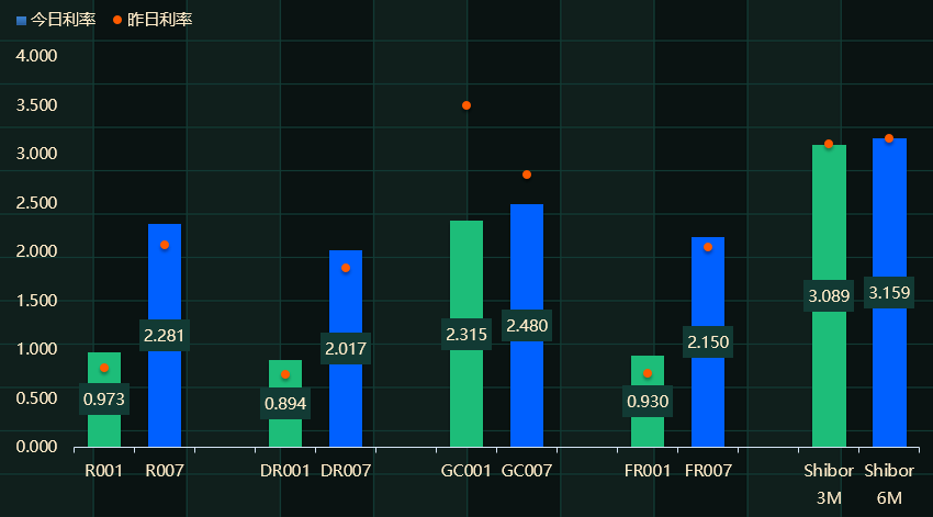 2010至2020我国GDP分析_2010到2020中国gdp(3)