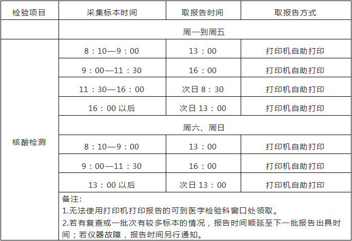 4884d50b713f46bc81e63e672a4beda7.png