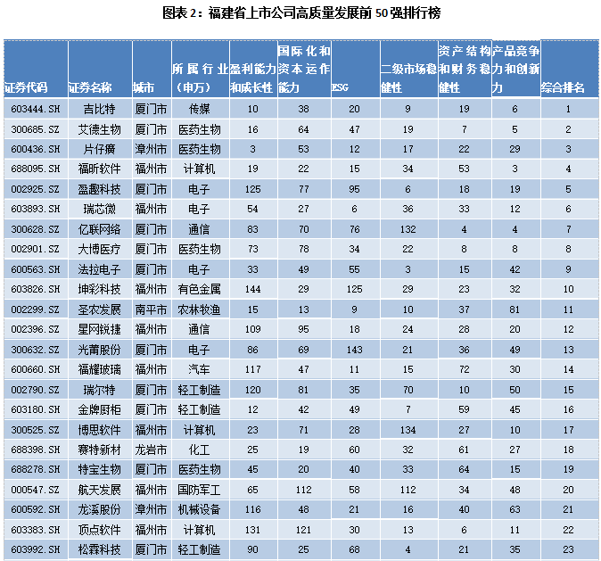 电脑公司排名_电脑cpu排名天梯图