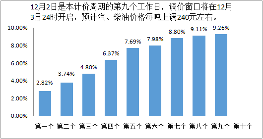 6540bdcf82bf47e59f7db9160413c28c.png