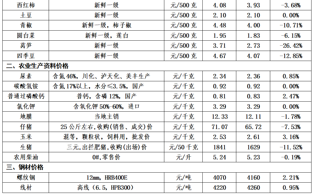 6b79b30051b047bf954195ef8f8693ad.png