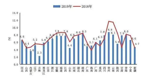 2021年庆阳各县年生产gdp_2018河南gdp排名 河南各市gdp排名2018 去年1 4季度河南各市生产总值排名(2)