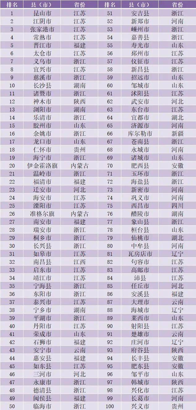 广德宁国2020全年GDP_再见2020你好2021图片