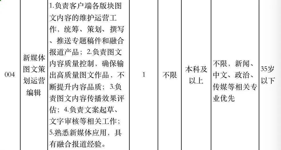 招聘启事格式_招聘启事(2)