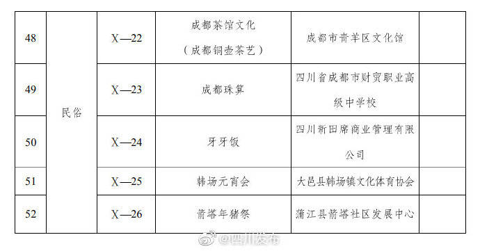 两只鸟一前一后打一成语 手机版哪个好