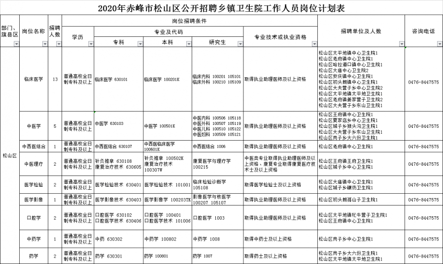 乡镇的人口限制_微信支付限制图片(2)