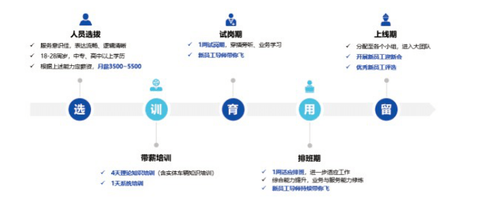 云加速客户案例 ebdf2251daea4d22aa0cb6b63f670fe7.png