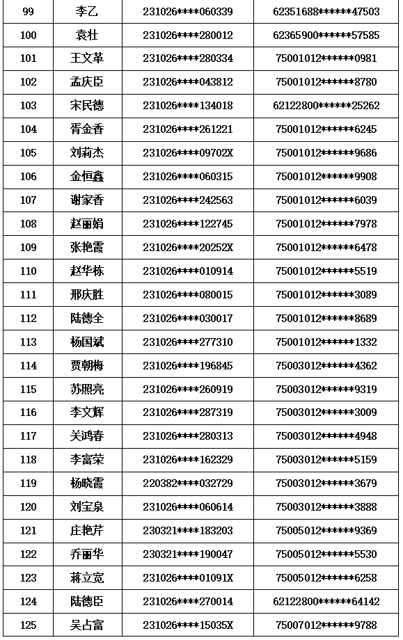 人口费手续费_免手续费免交易费图片