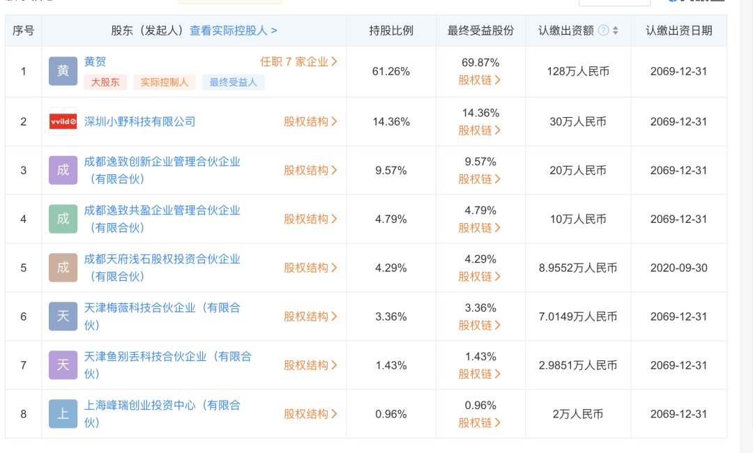 罗永浩“真还传”梦碎A股