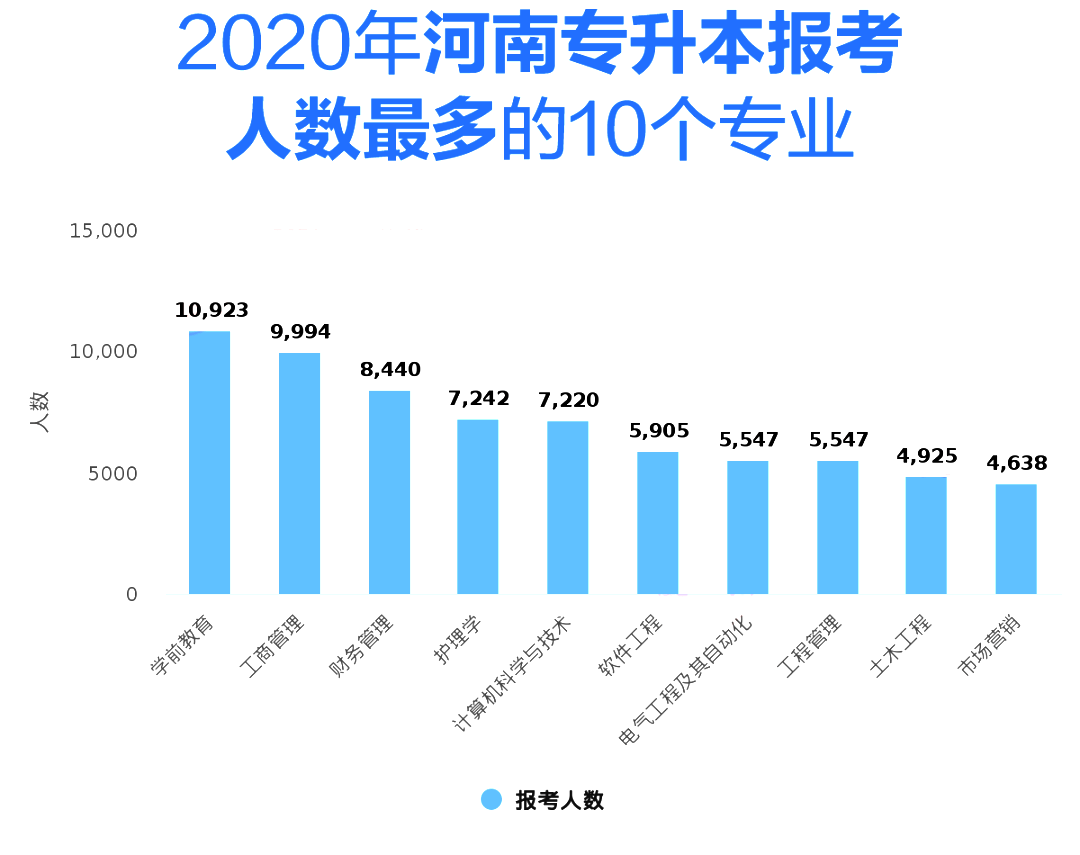 悉尼总人口有多少2020_悉尼歌剧院(3)