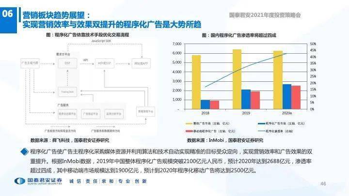 人口流量_回顾 2019年中国在线阅读行业的利好与挑战