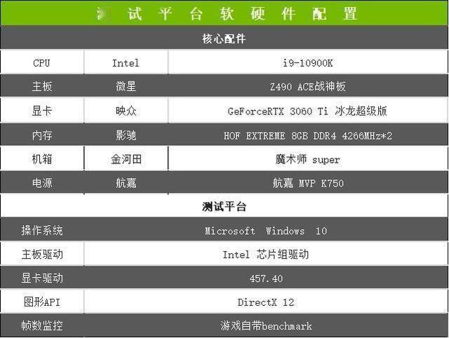 用什么软件测试显卡的性能 1115133701054c8cb23c47c73bf8f0e5.jpeg