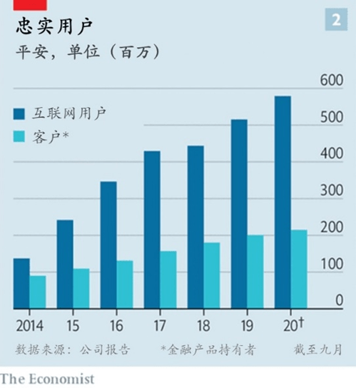 平安保险经济总量_经济总量世界第二图片