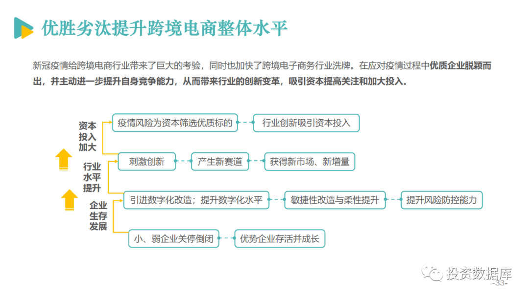 跨境电商运营新手笔试题 7c7df924c71f49baa900f5458668ade1.png