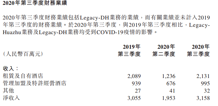 饭店消费计入gdp吗_饭店吃饭图片(3)