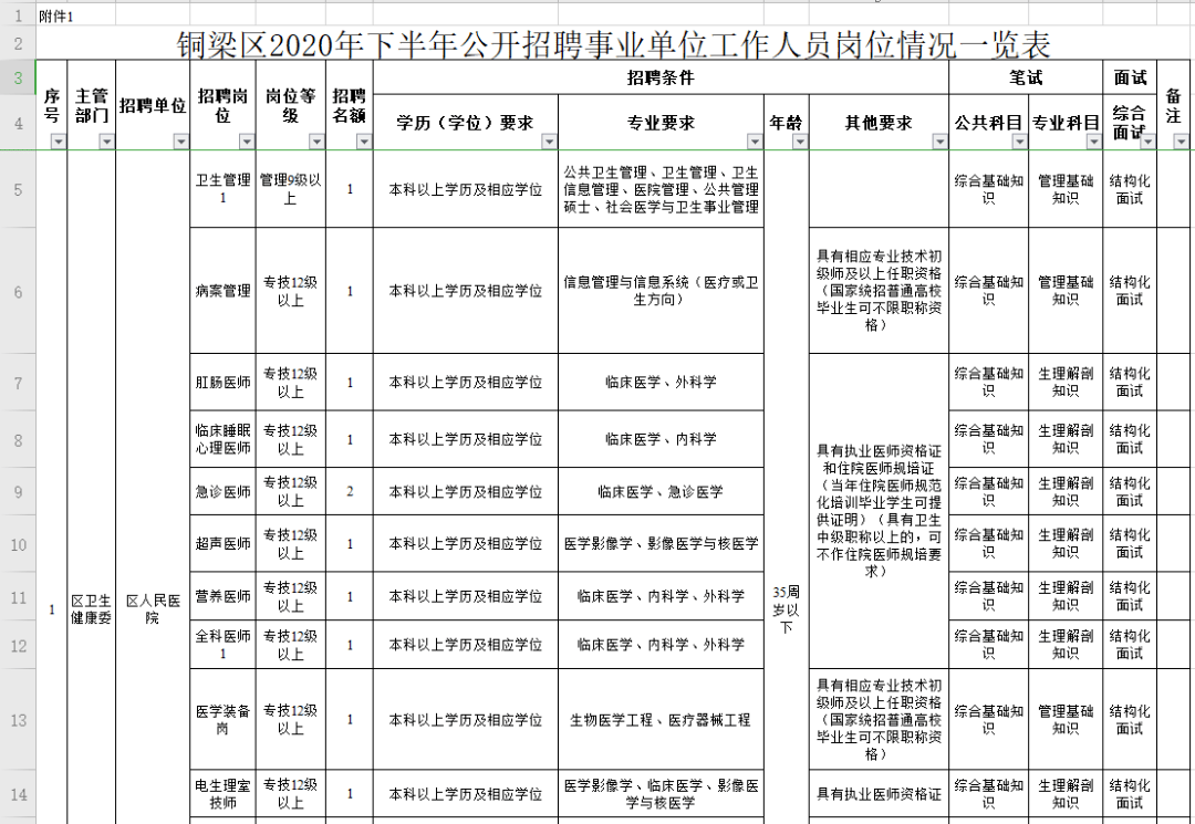 铜梁人口变化2020_铜梁人口统计图