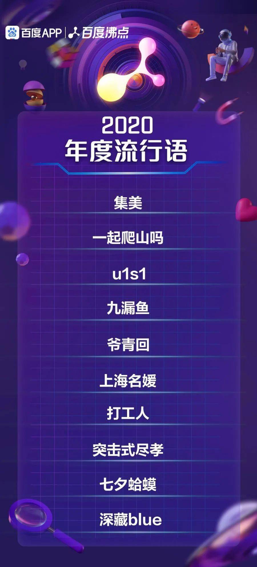 热点榜单热度数据 a570f0d4353948688bf0c606d9a8c532.jpeg