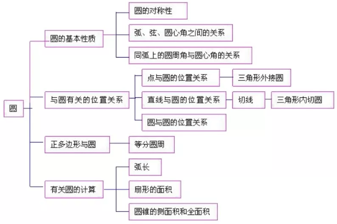 c17be2d9ede74b8483cf835a07f3b8e8.png