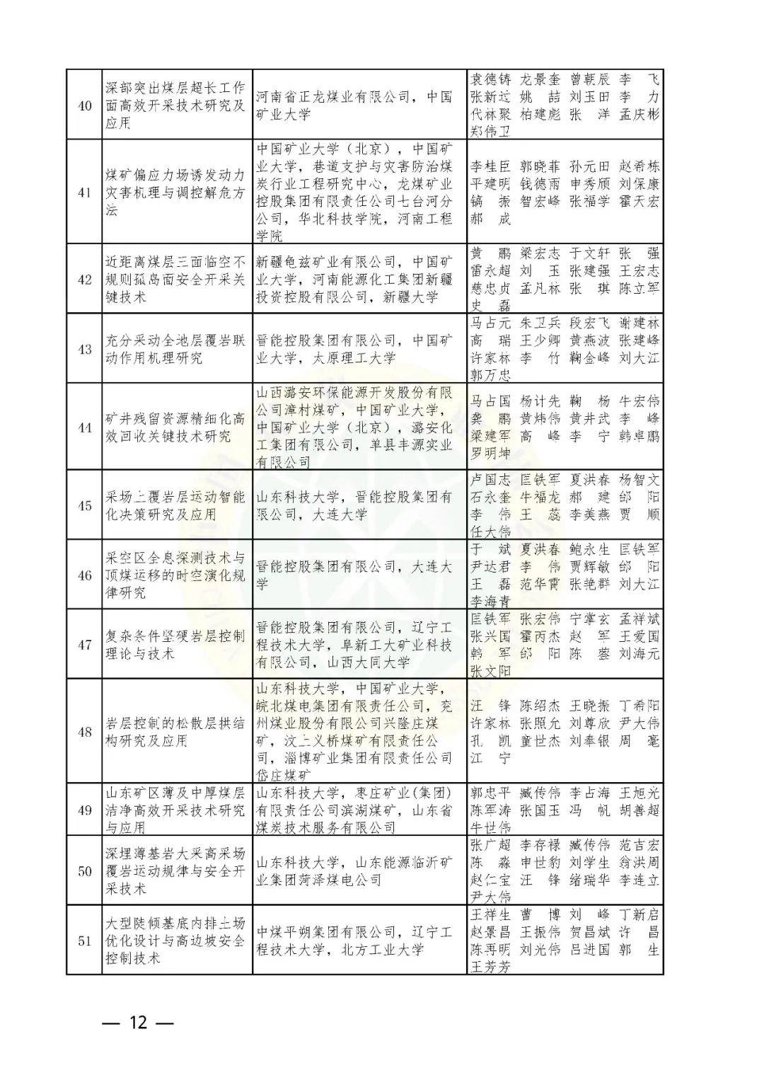 中国人口科学 已处理_张柏芝无处理图(3)